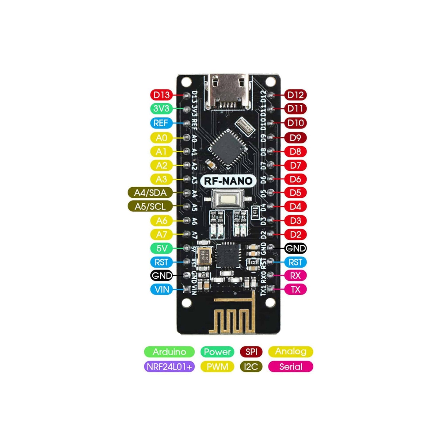 RF Nano Board RF Nano Integrated NRF24L01 Wireless Module