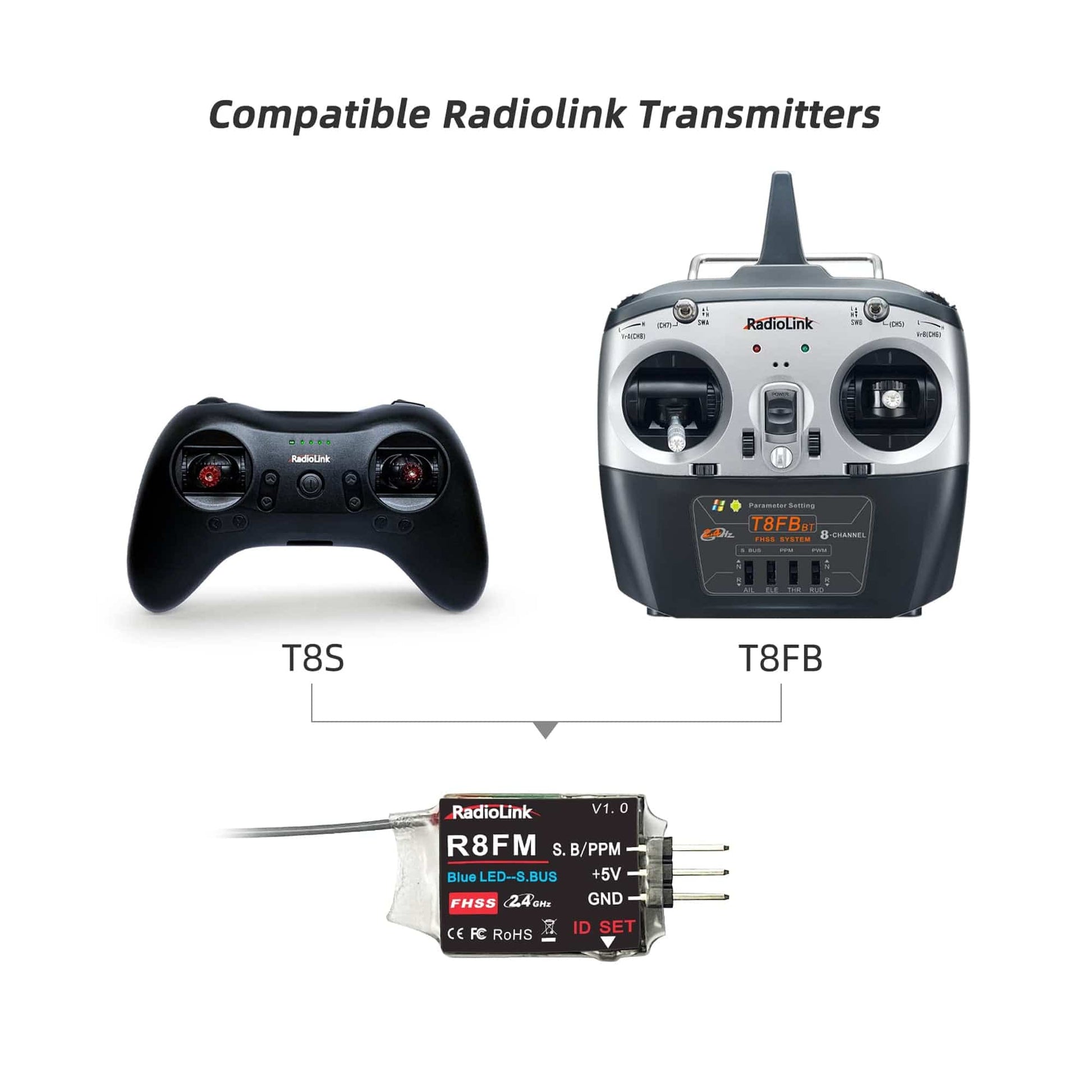 Radiolink R8FM RC Receiver 8 Channels 2.4GHz Micro