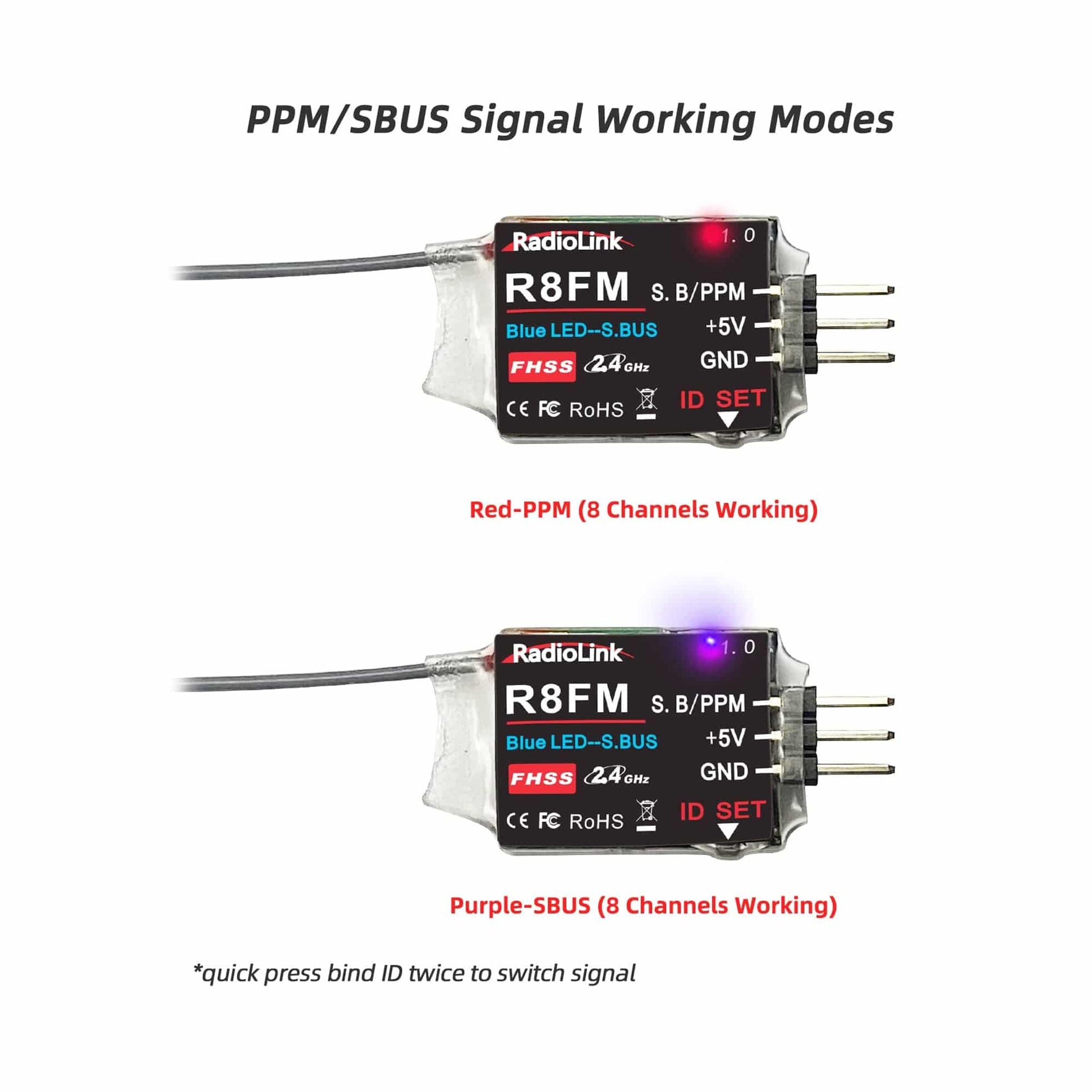 Radiolink R8FM RC Receiver 8 Channels 2.4GHz Micro