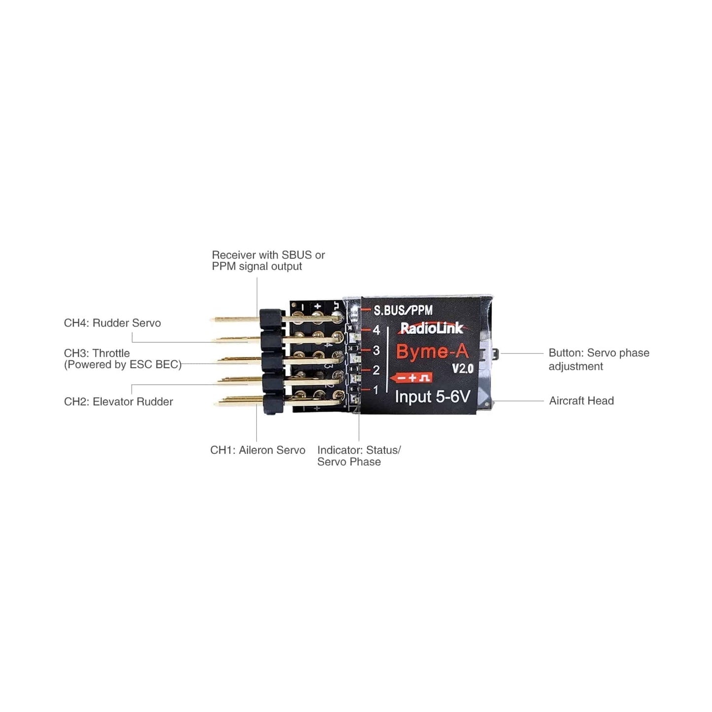 Radiolink Byme-A Flight Controller for A560 Stunt and More