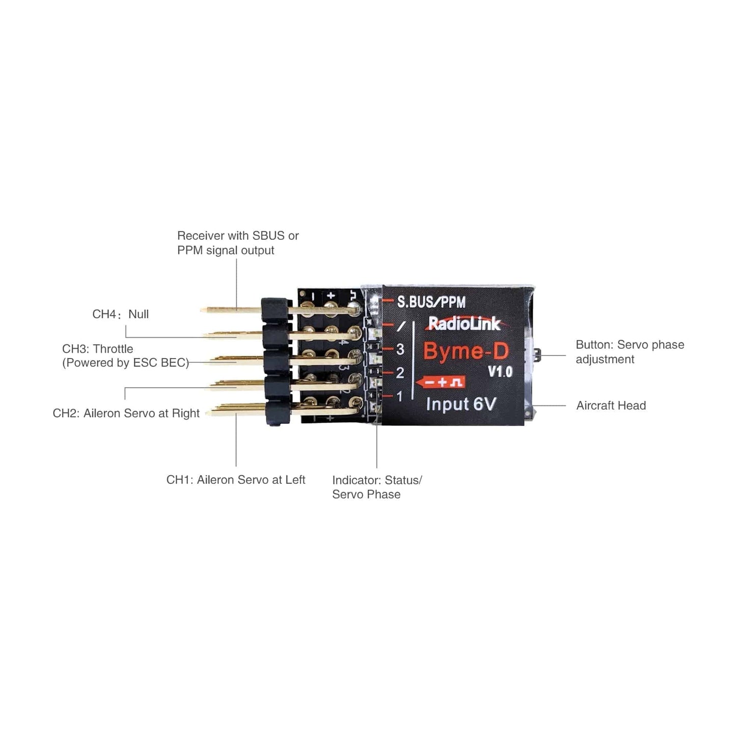 Radiolink Byme-D Flight Controller for SU27 F22