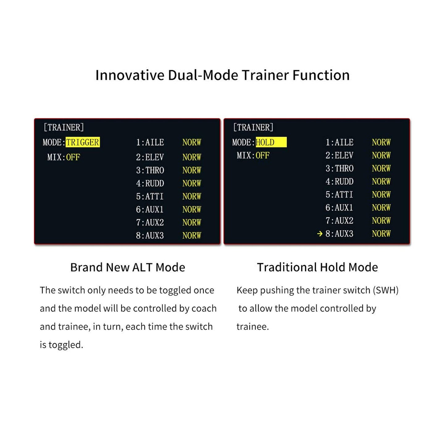 Radiolink Wireless Trainer Cable Wireless Trainer System