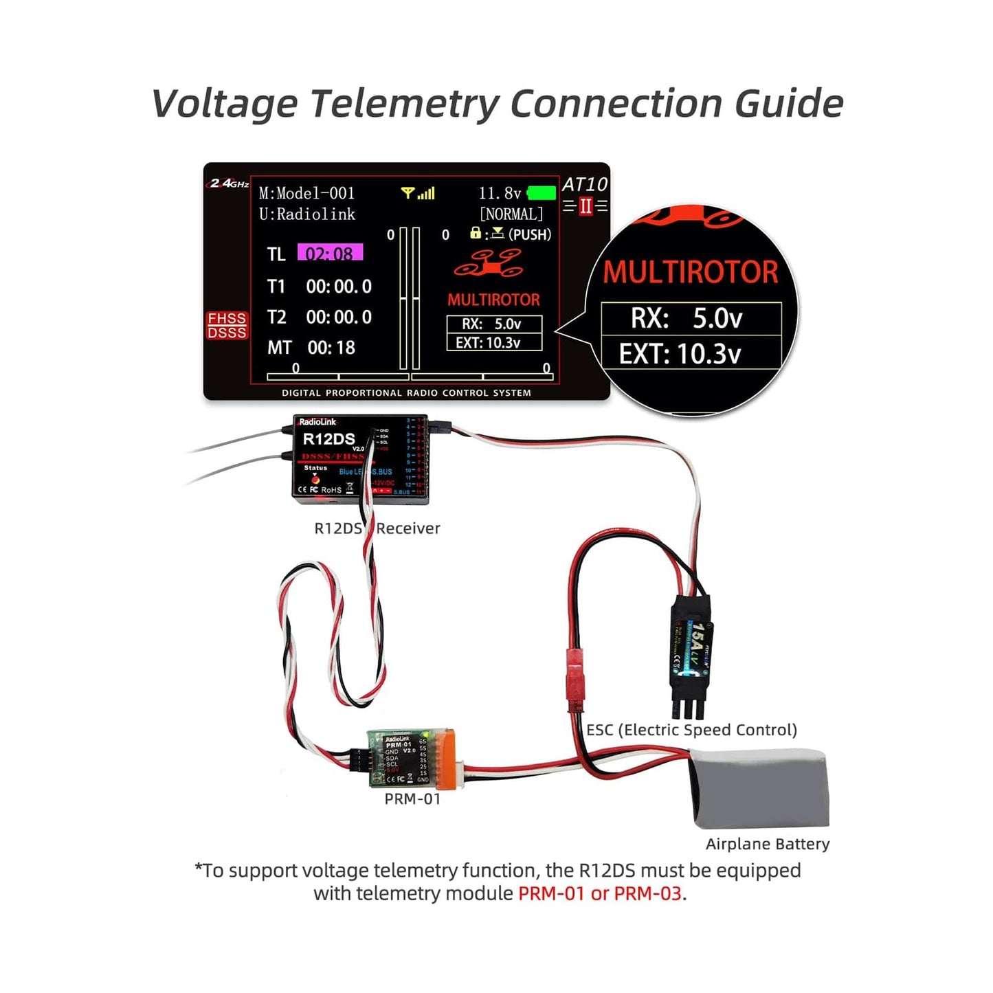 Radiolink R12DS RC Receiver 2.4GHz 12 Channels