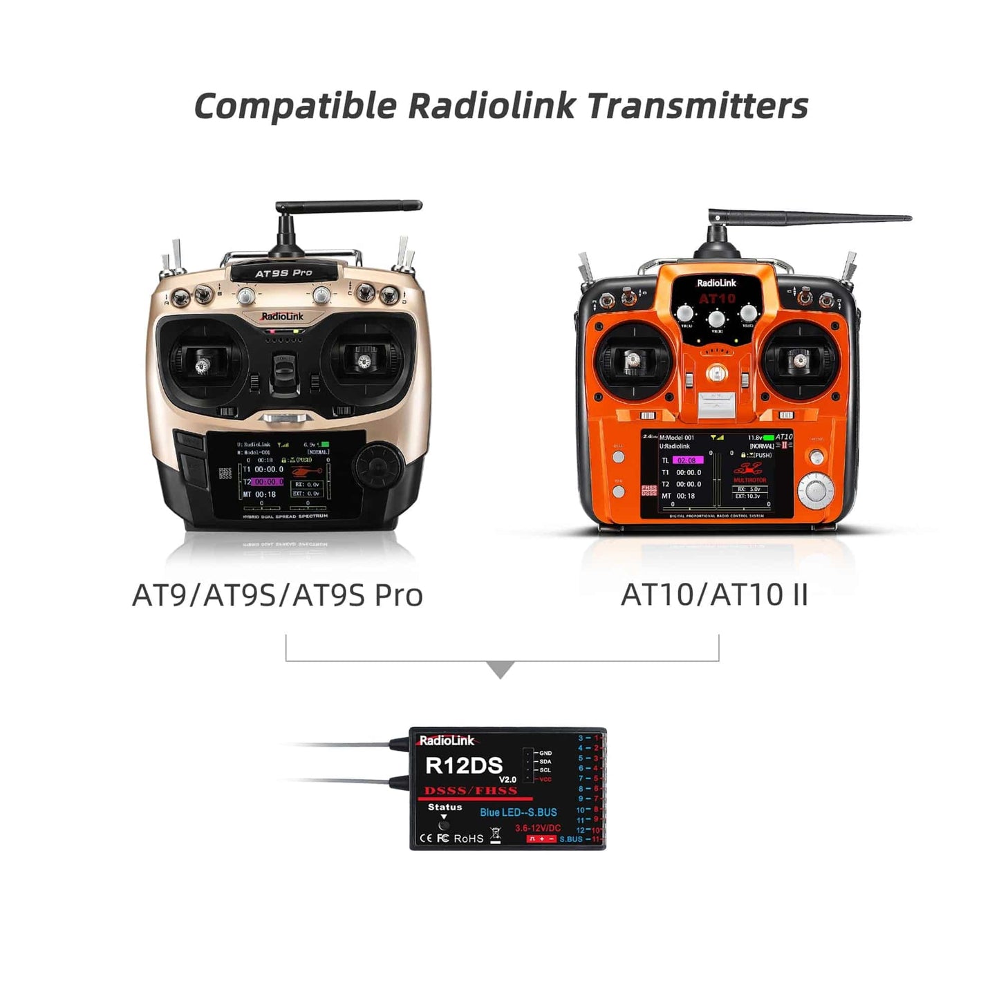 Radiolink R12DS RC Receiver 2.4GHz 12 Channels