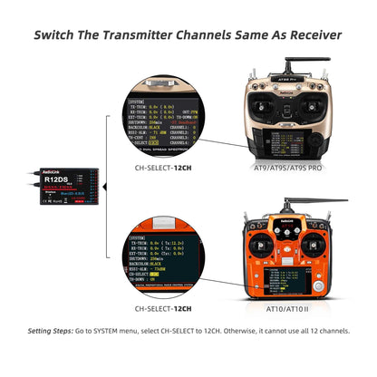 Radiolink R12DS RC Receiver 2.4GHz 12 Channels