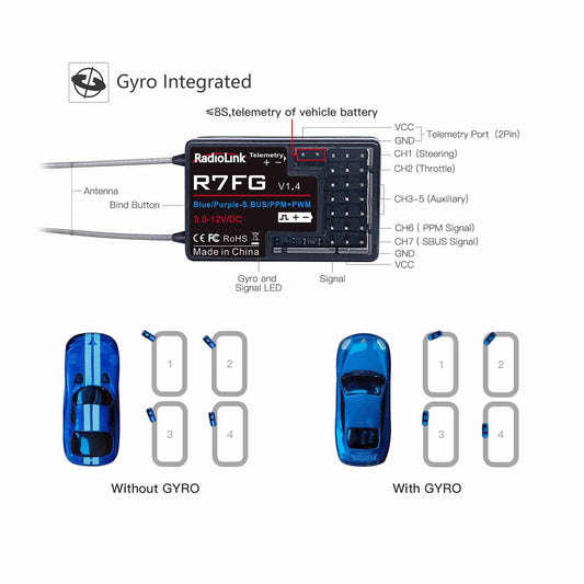 Radiolink R7FG RC Receiver 7 Channels RC Gyro Receiver
