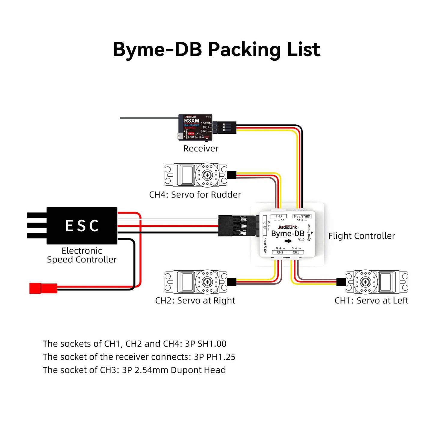 Radiolink Byme-DB Flight Controller, 3 axis Gyro stabilizer