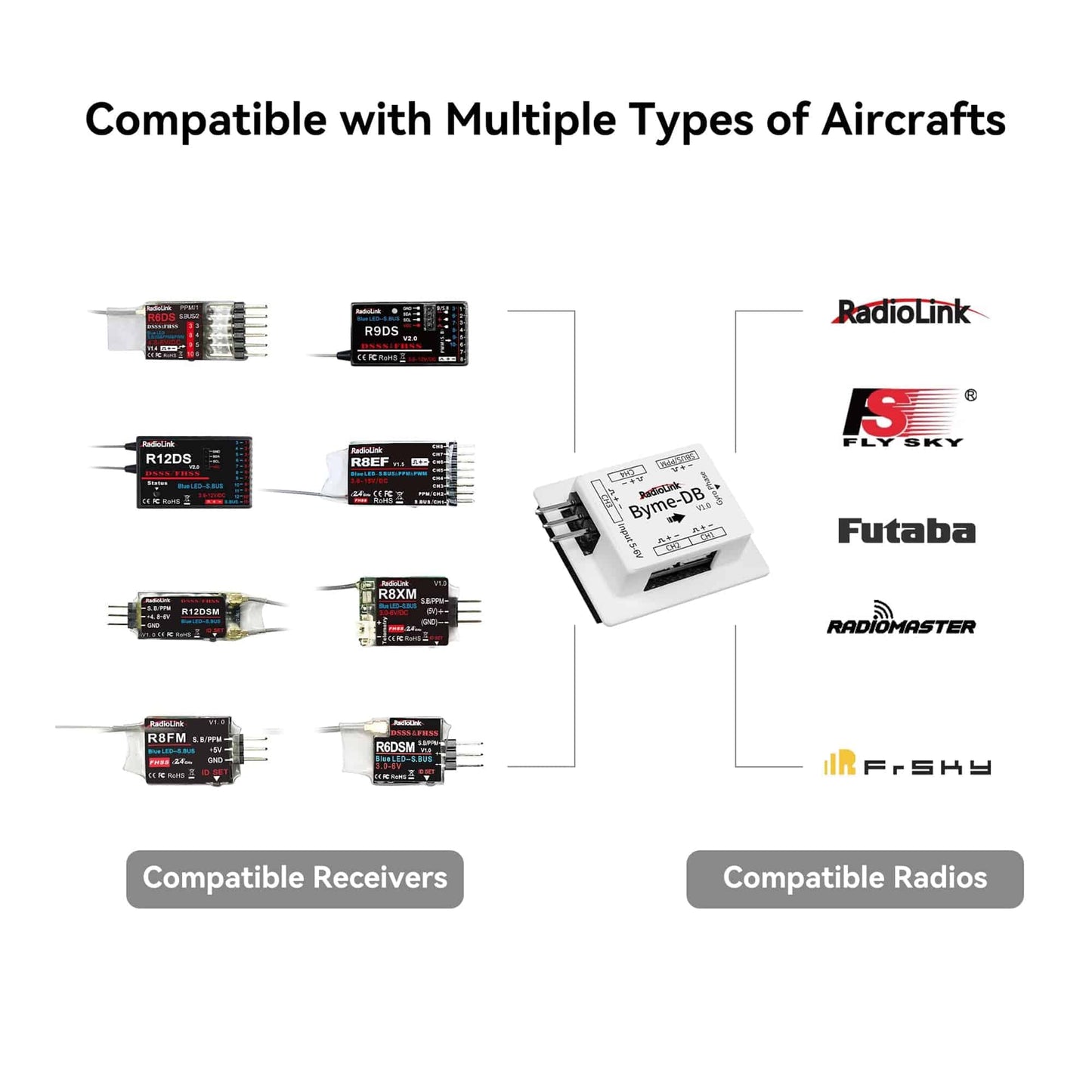 Radiolink Byme-DB Flight Controller, 3 axis Gyro stabilizer