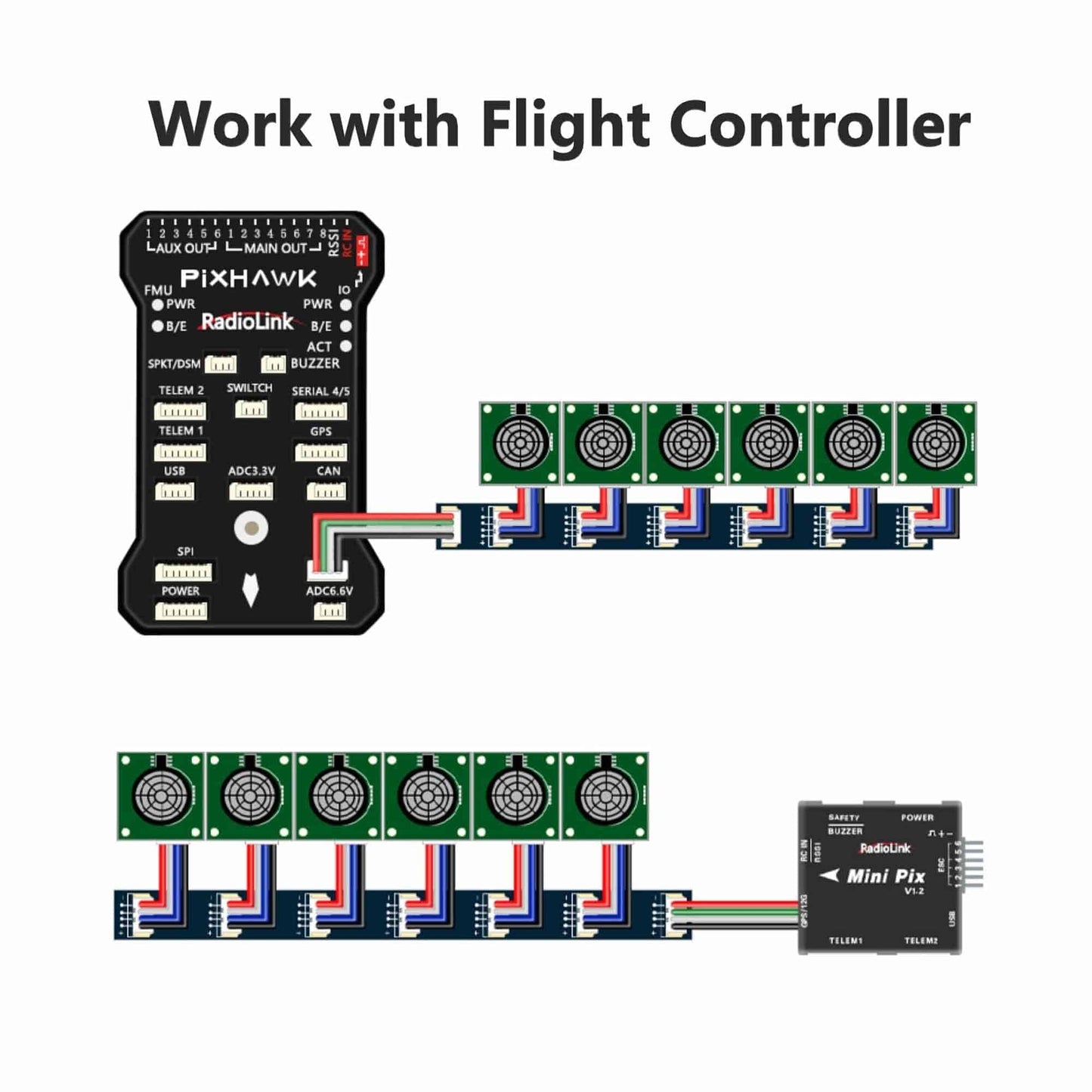 Radiolink SUI04 Ultrasonic Sensor Range Finder