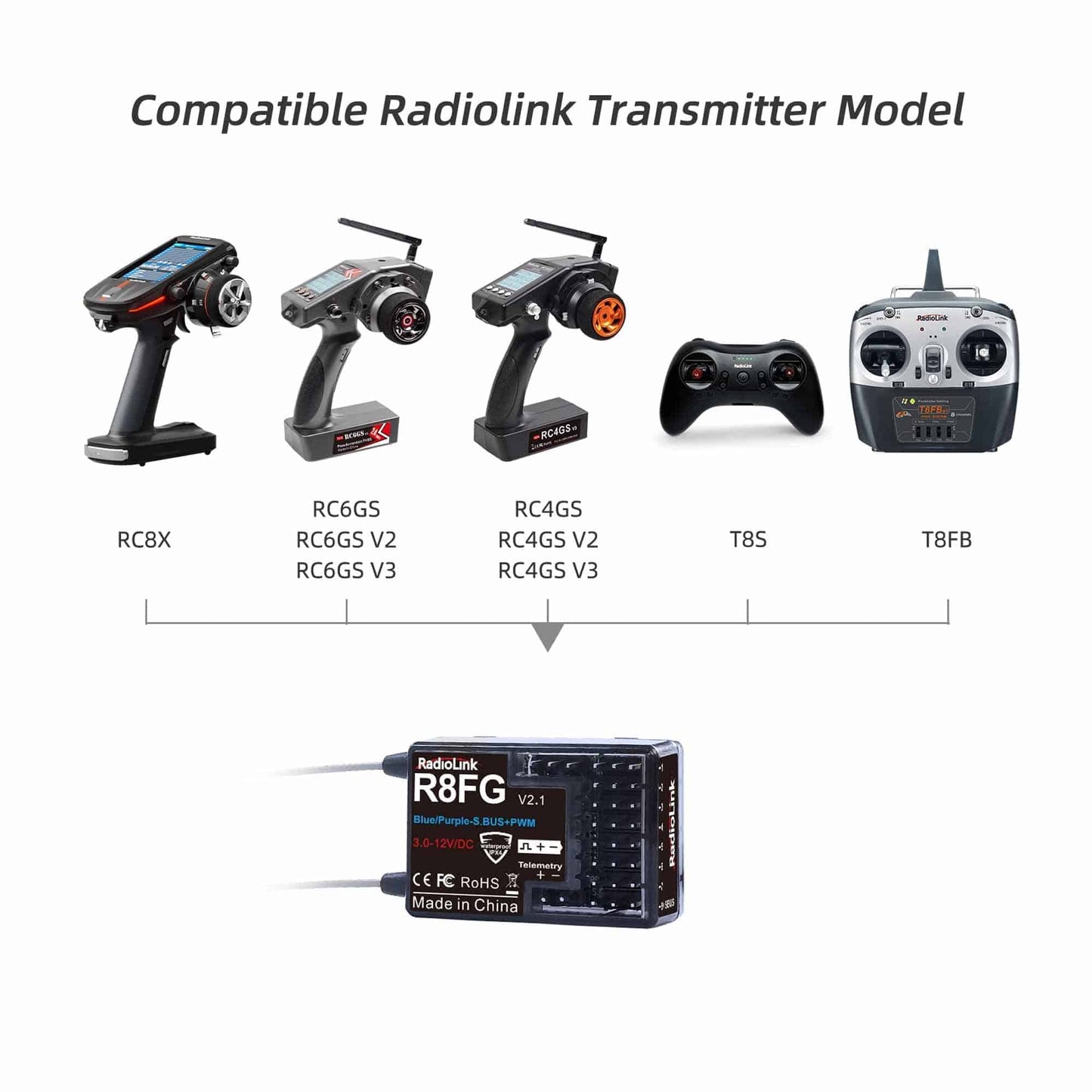 Radiolink R8FG RC Receiver 2.4Ghz V2.1 3ms Latency