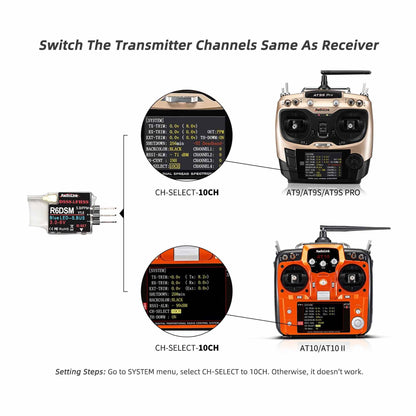 Radiolink R6DSM RC Receiver 2.4Ghz 10 Channels
