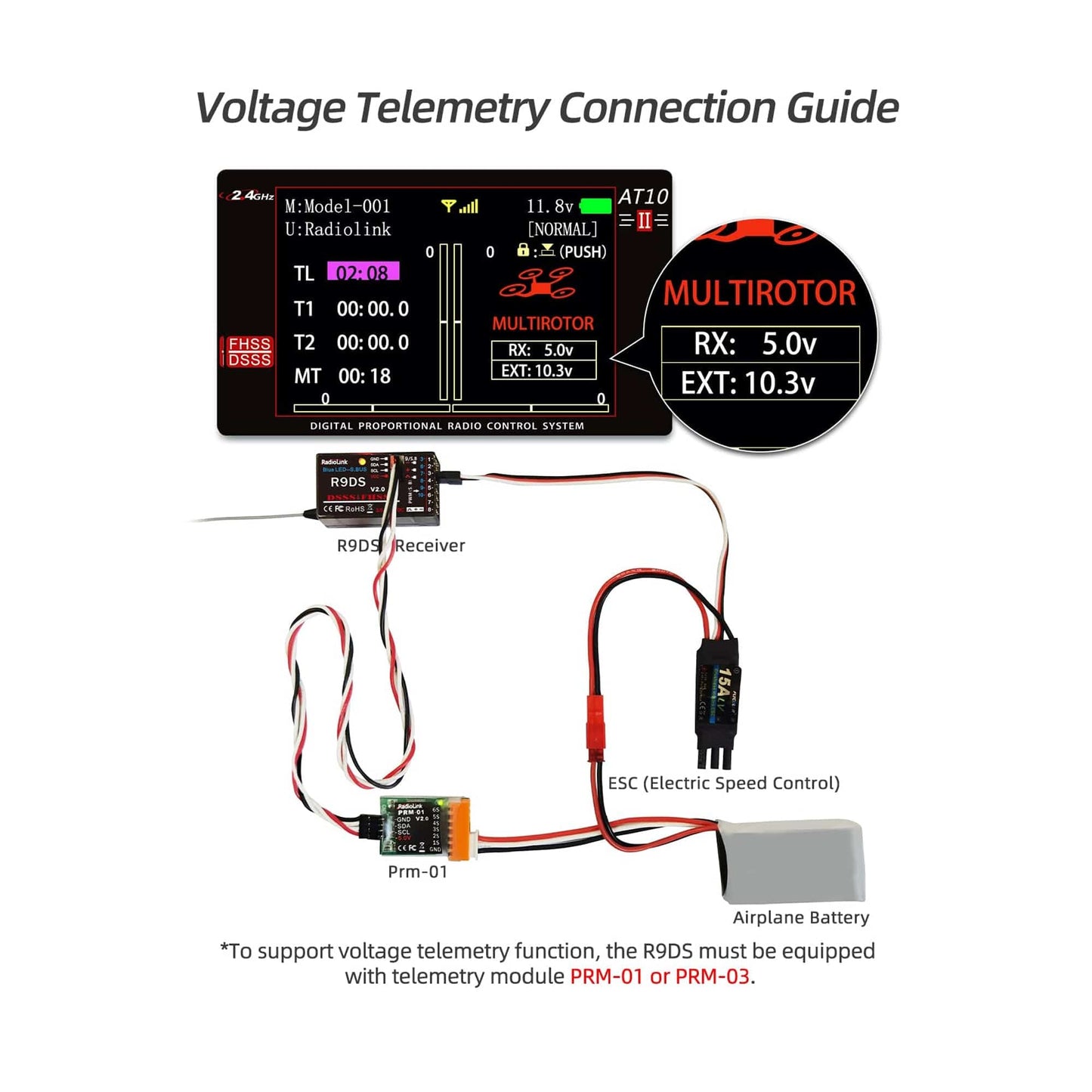 Radiolink R9DS RC Receiver 10 Channels 2.4GHz