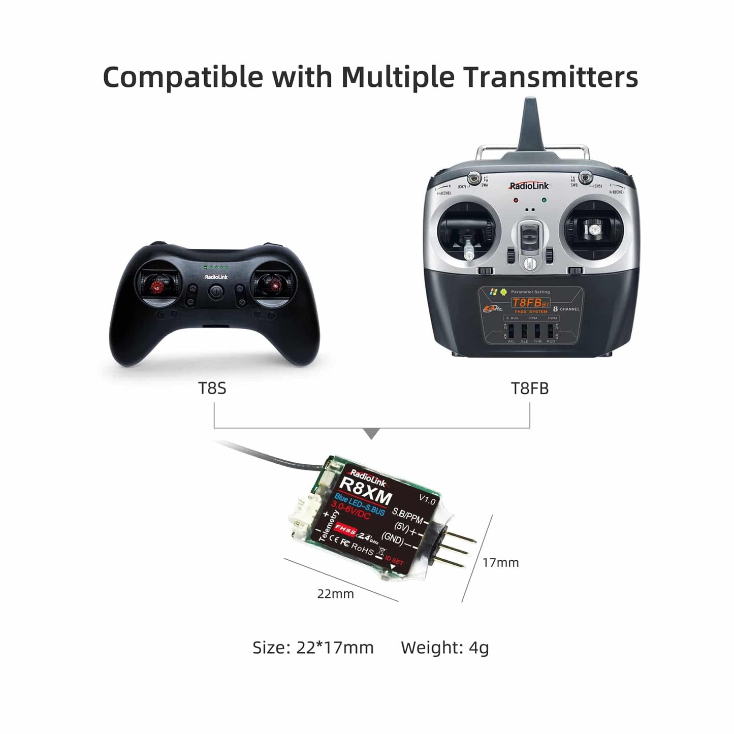 Radiolink R8XM RC Receiver 8 Channels 2.4GHz