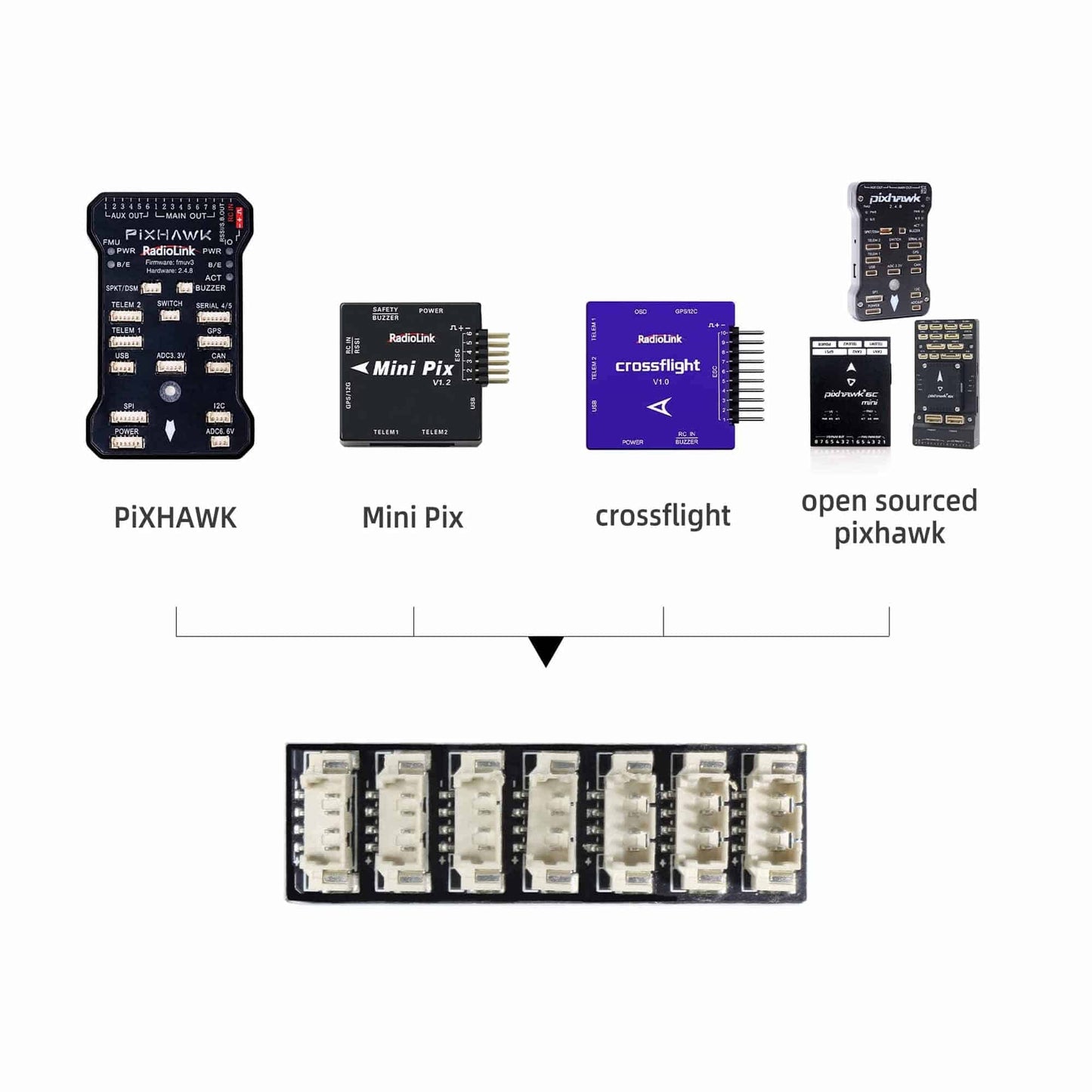 Radiolink 7P I2C Expansion Board for SU04/SUI04