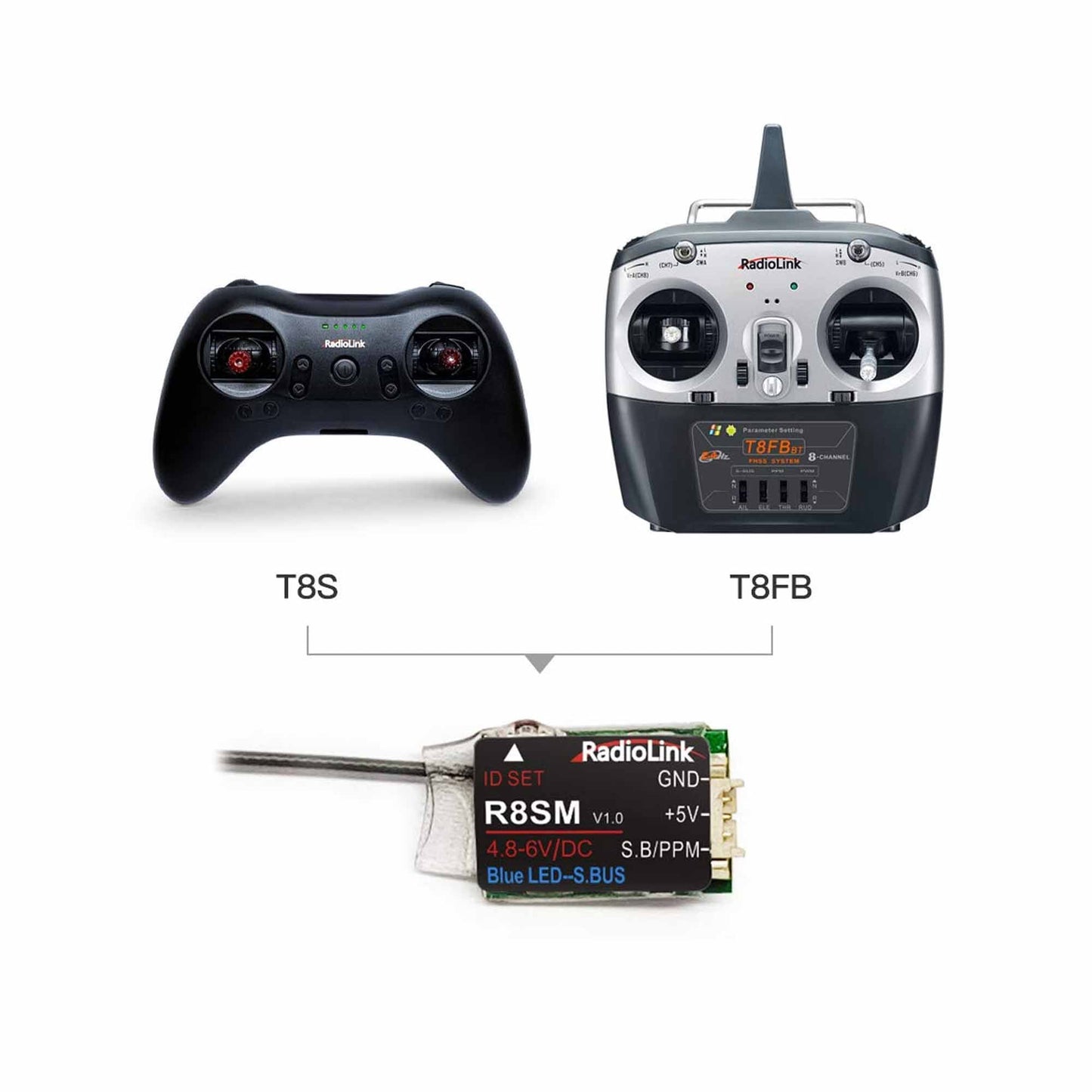 Radiolink R8SM RC Receiver Radiolink 2.4G 8 Channels Mini