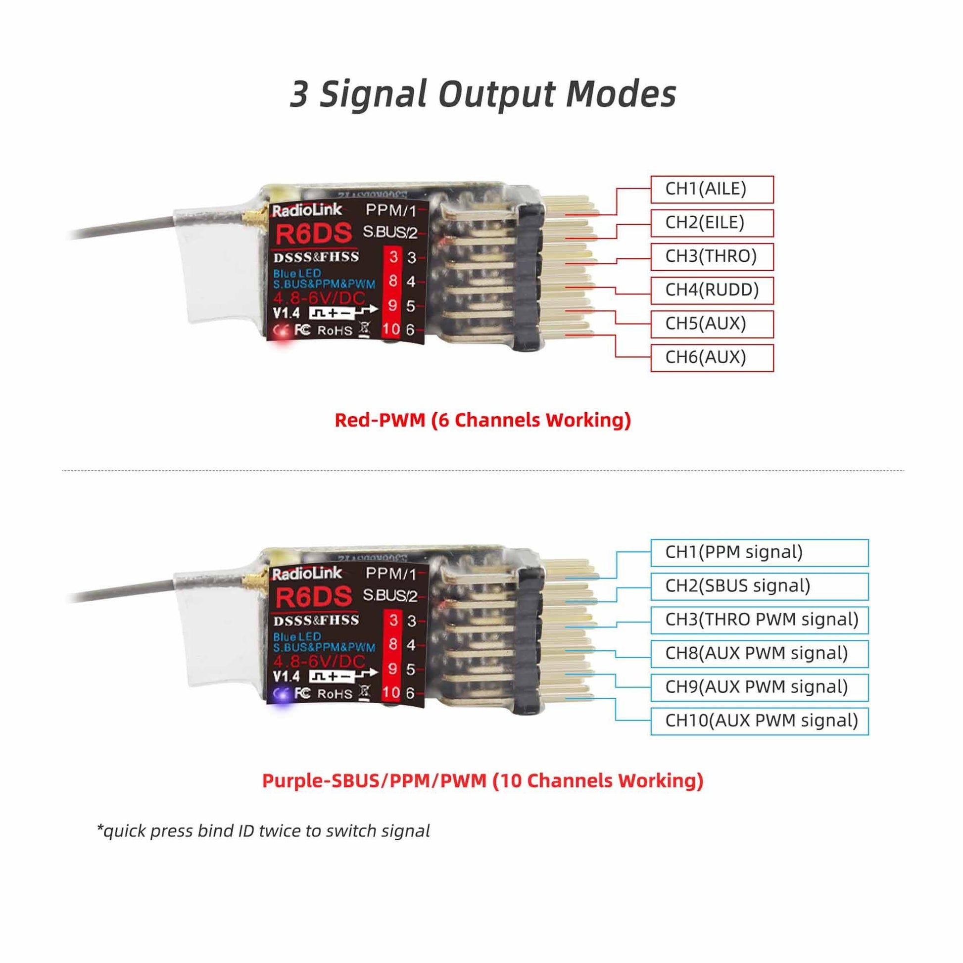 Radiolink R6DS RC Receiver 2.4GHz RC Receiver 6/10 Channels