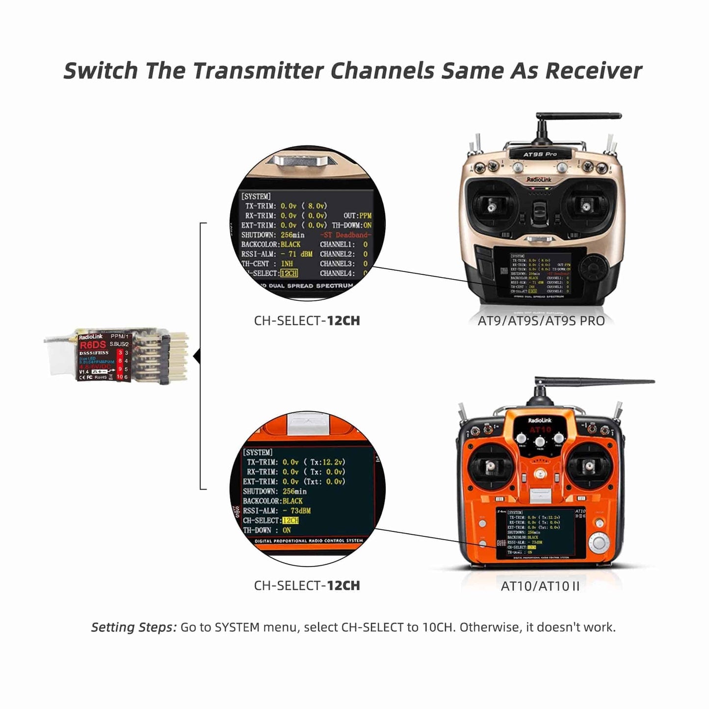 Radiolink R6DS RC Receiver 2.4GHz RC Receiver 6/10 Channels