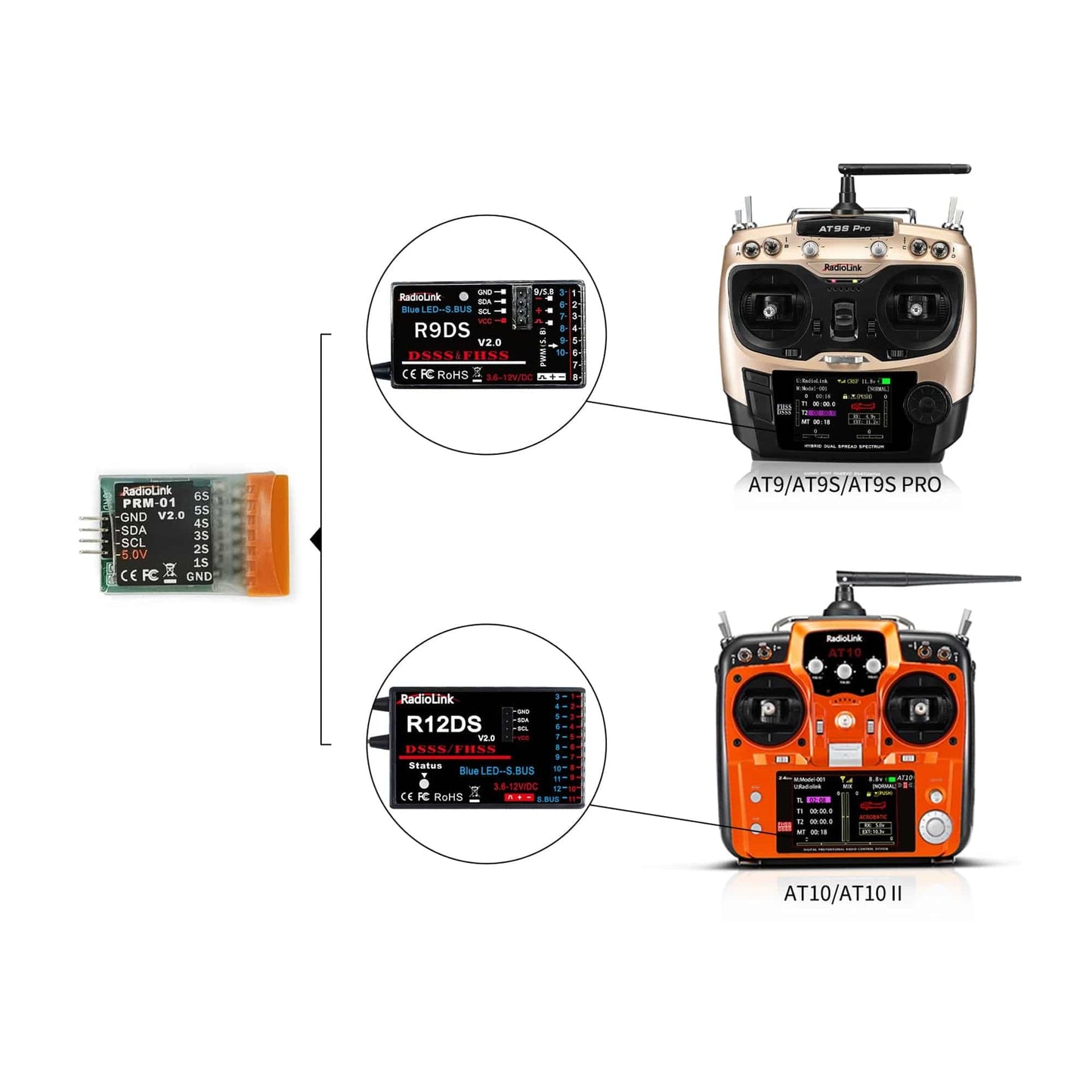 Radiolink PRM-01 Voltage Telemetry Module for RX R12DS, R9DS