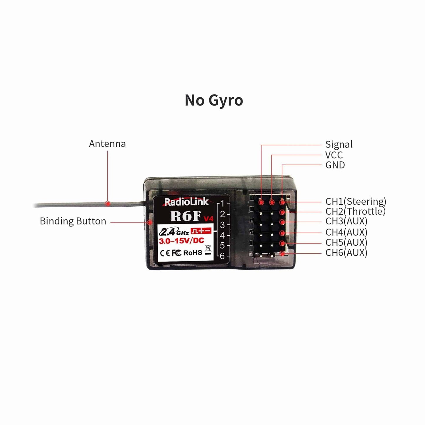 Radiolink R6F RC Receiver, 2.4 GHz, 6 Channel