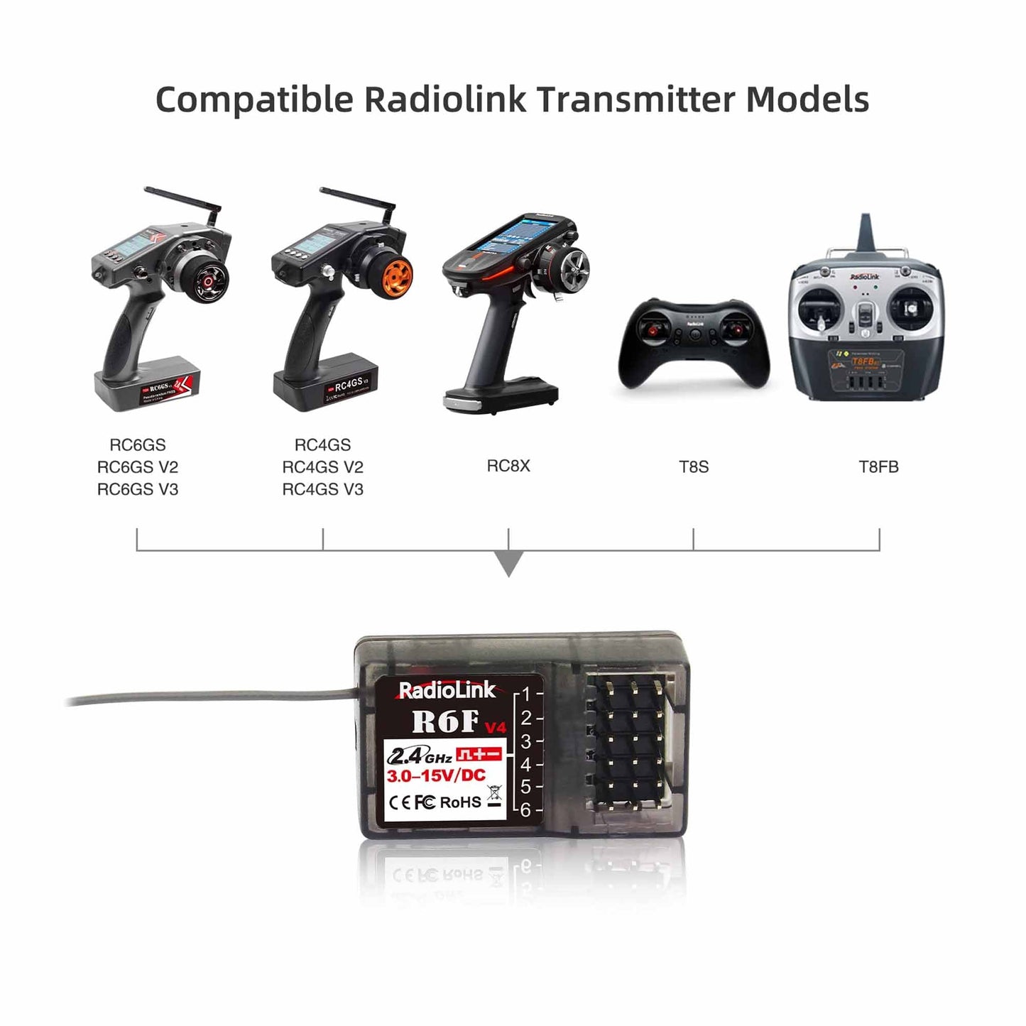 Radiolink R6F RC Receiver, 2.4 GHz, 6 Channel