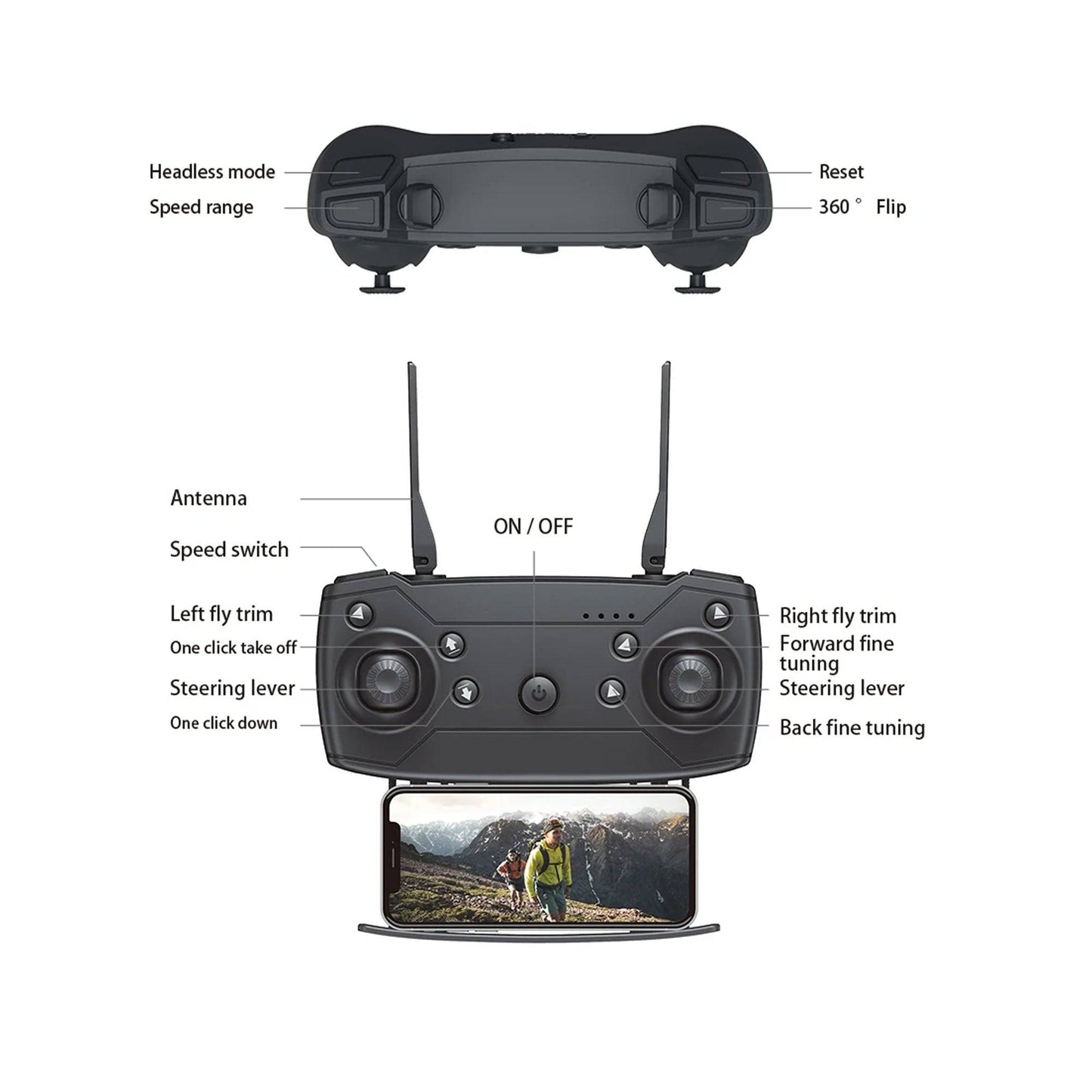 E88 Foldable Drone Wi-Fi 4K FPV Single Camera 360° Flip