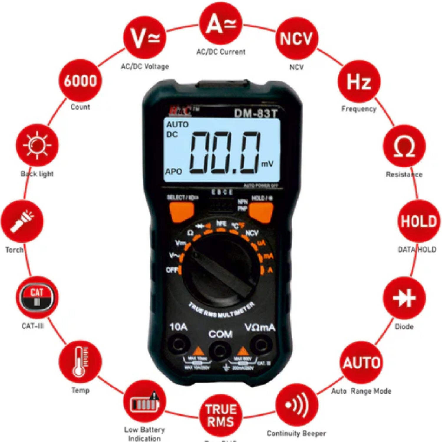 Accurate & Reliable Multimeter: HTC DM 83T
