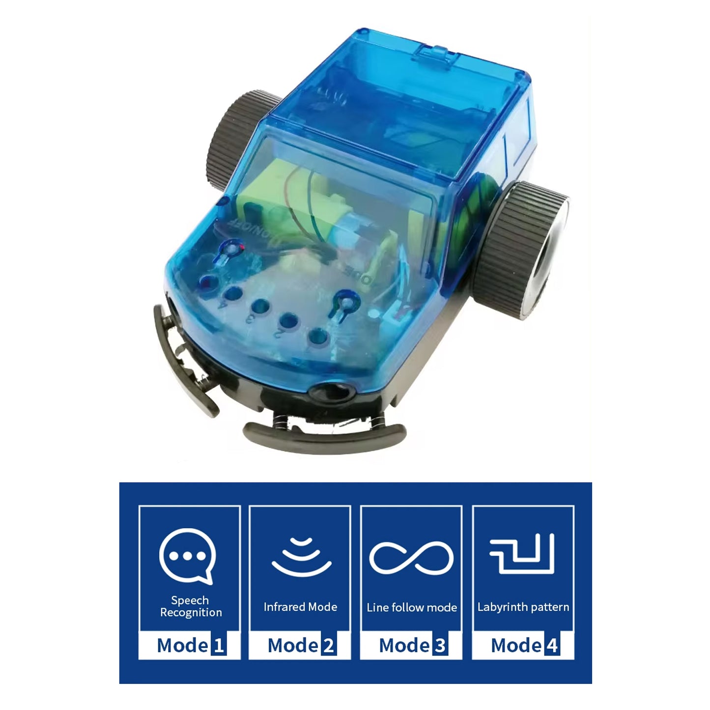 TXX-994 4-in-1 Smart Sensing Robot Car Transforming Educational Robot Toy Car Function Educational Robot Toy With Remote Control Interactive Kids Coding Robot STEM Learning Robot Toy For Children - RS6968