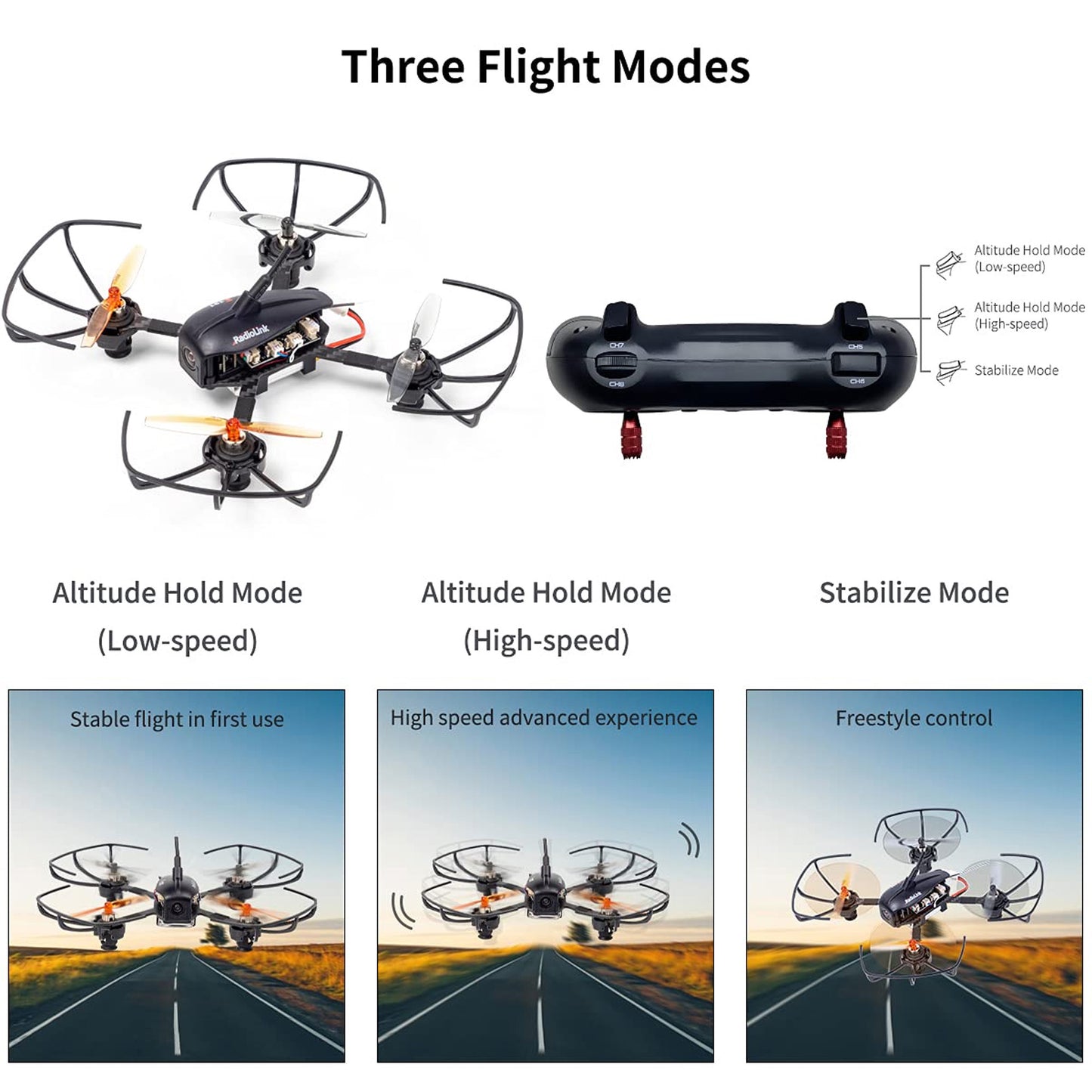 Radiolink F121 FPV Mini RC Drone RTF Advance Version with Camera and Display for Adult and Kids Beginners, 121mm Brushed RC Quadcopter - REES52