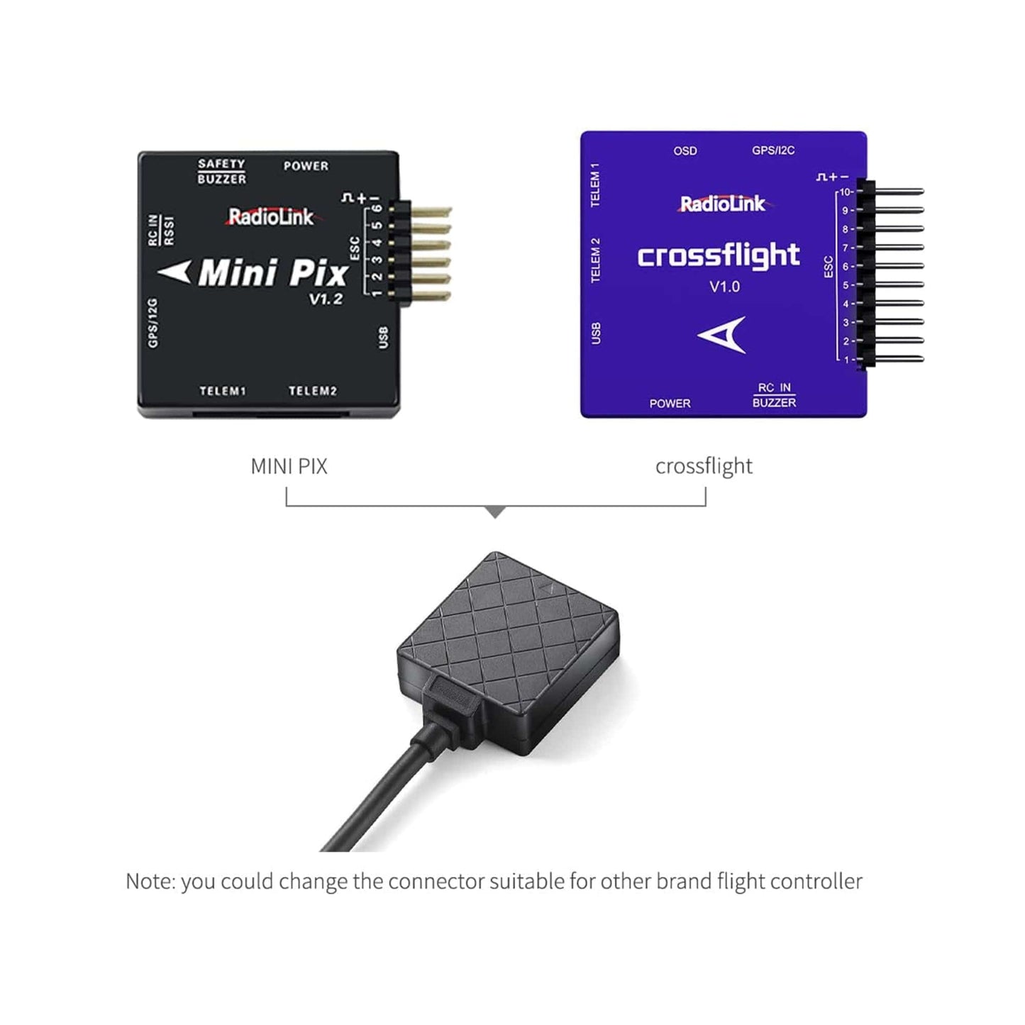 Radiolink M10N TS100 GPS Compass Module