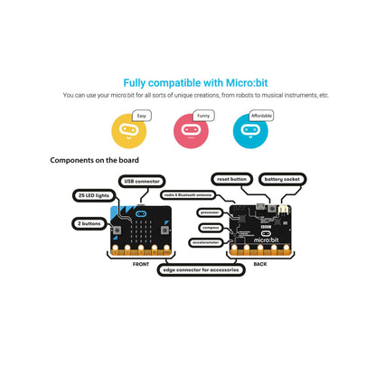 Crowtail-Starter Kit for Micro:bit with Tutorial