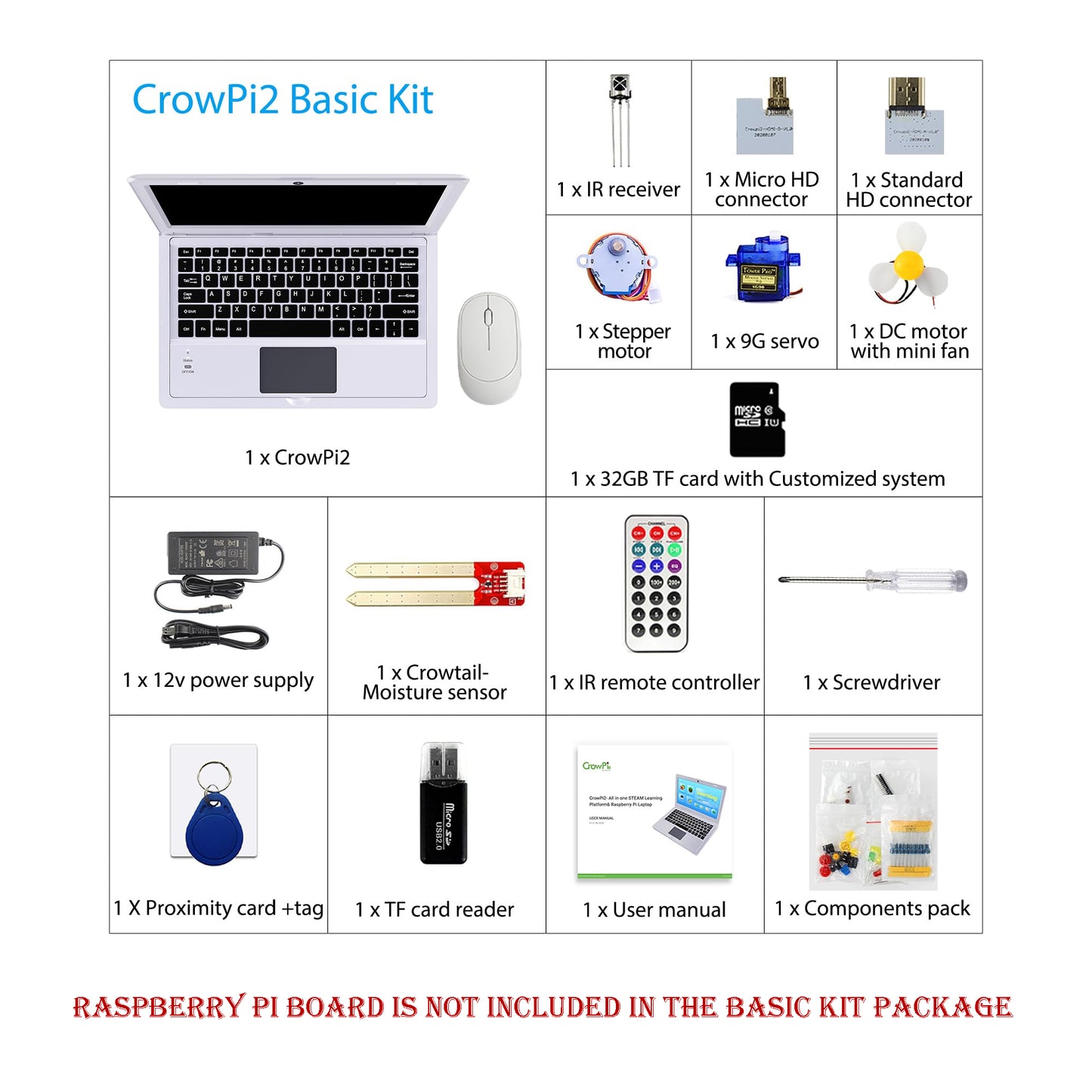CrowPi2 - All in One Raspberry Pi Laptop & STEM Learning
