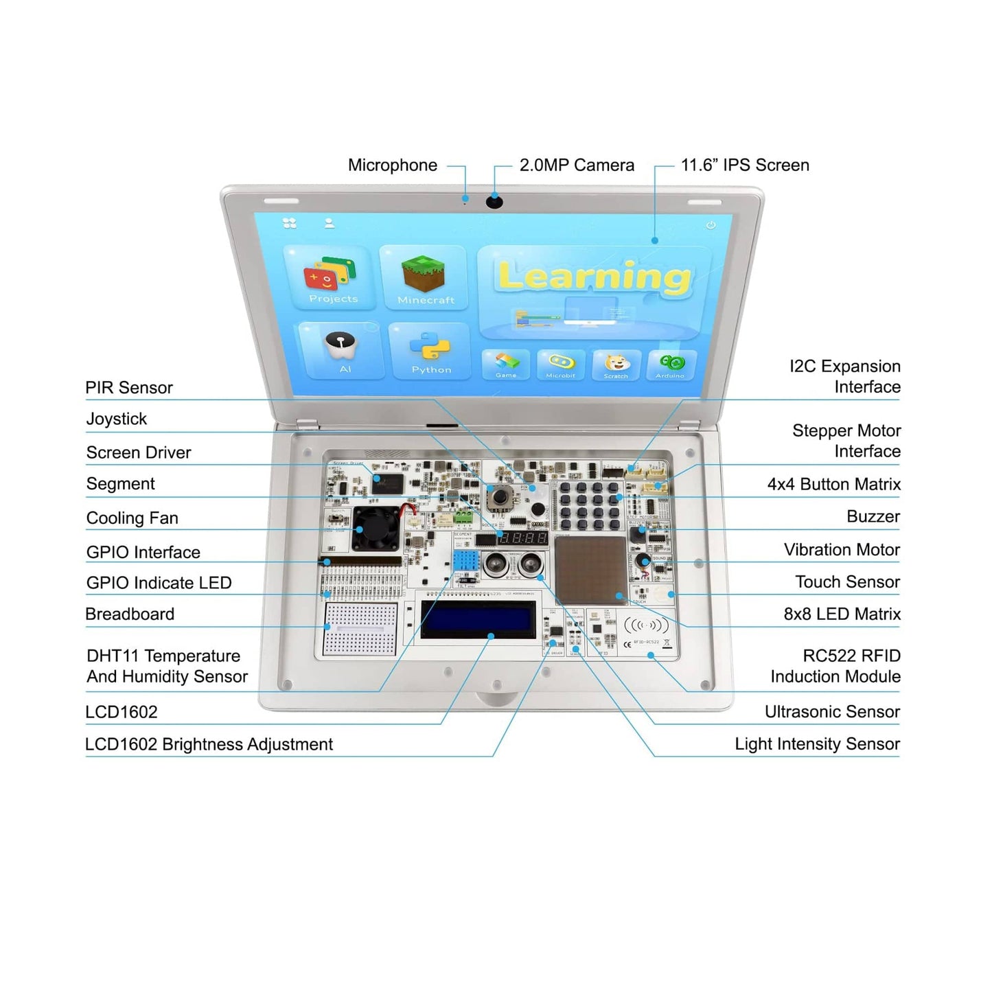 CrowPi2 - All in One Raspberry Pi Laptop & STEM Learning