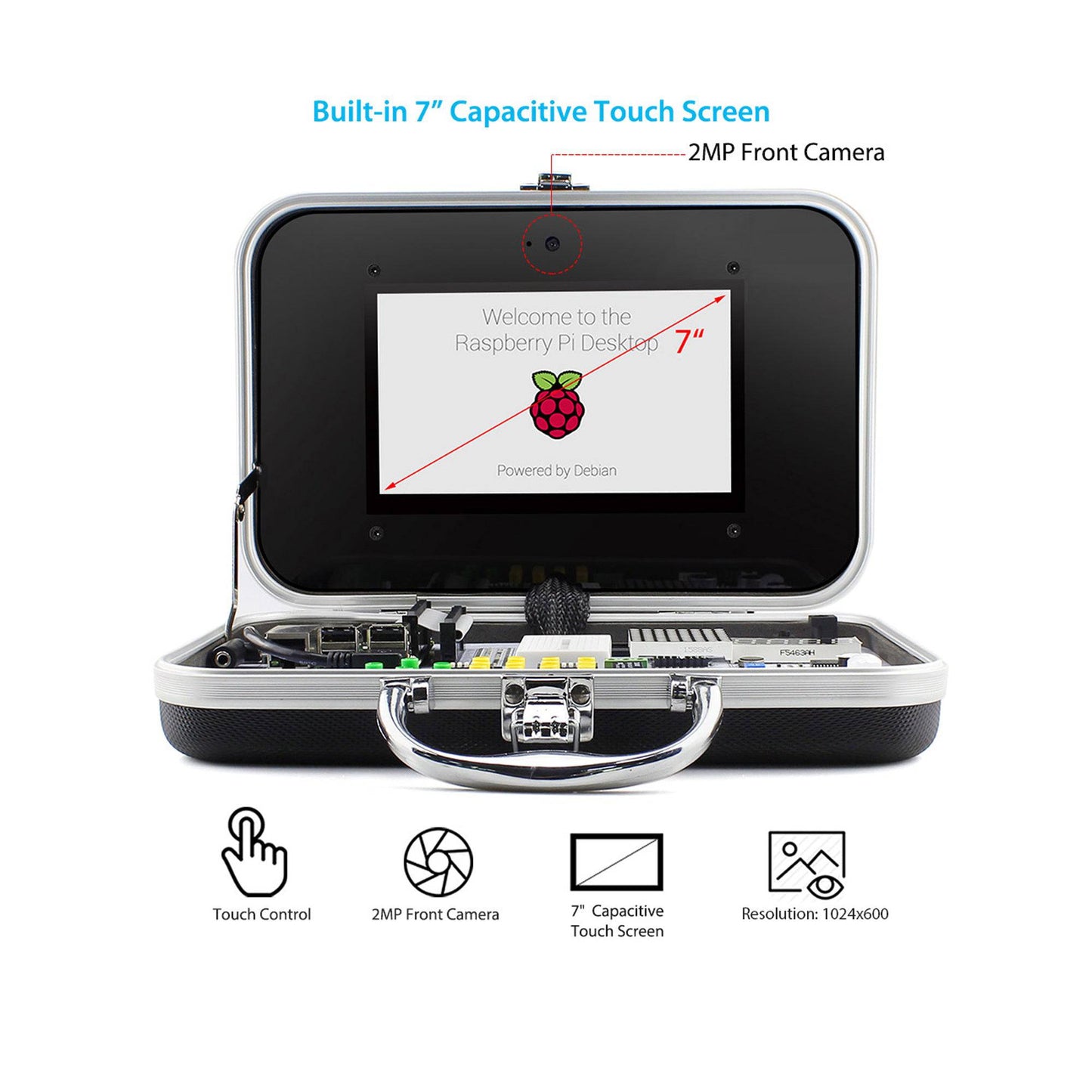 Compact Raspberry Pi Educational Kit