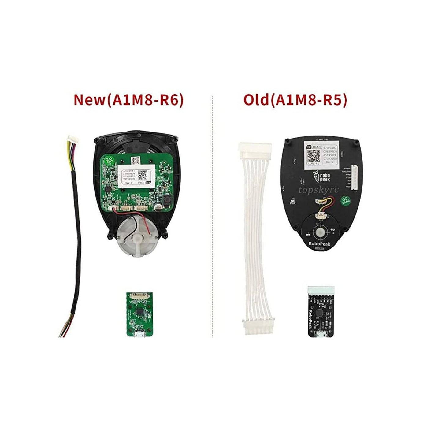 RPLiDAR Sensor A1M8 360 Degree Laser Range Finder