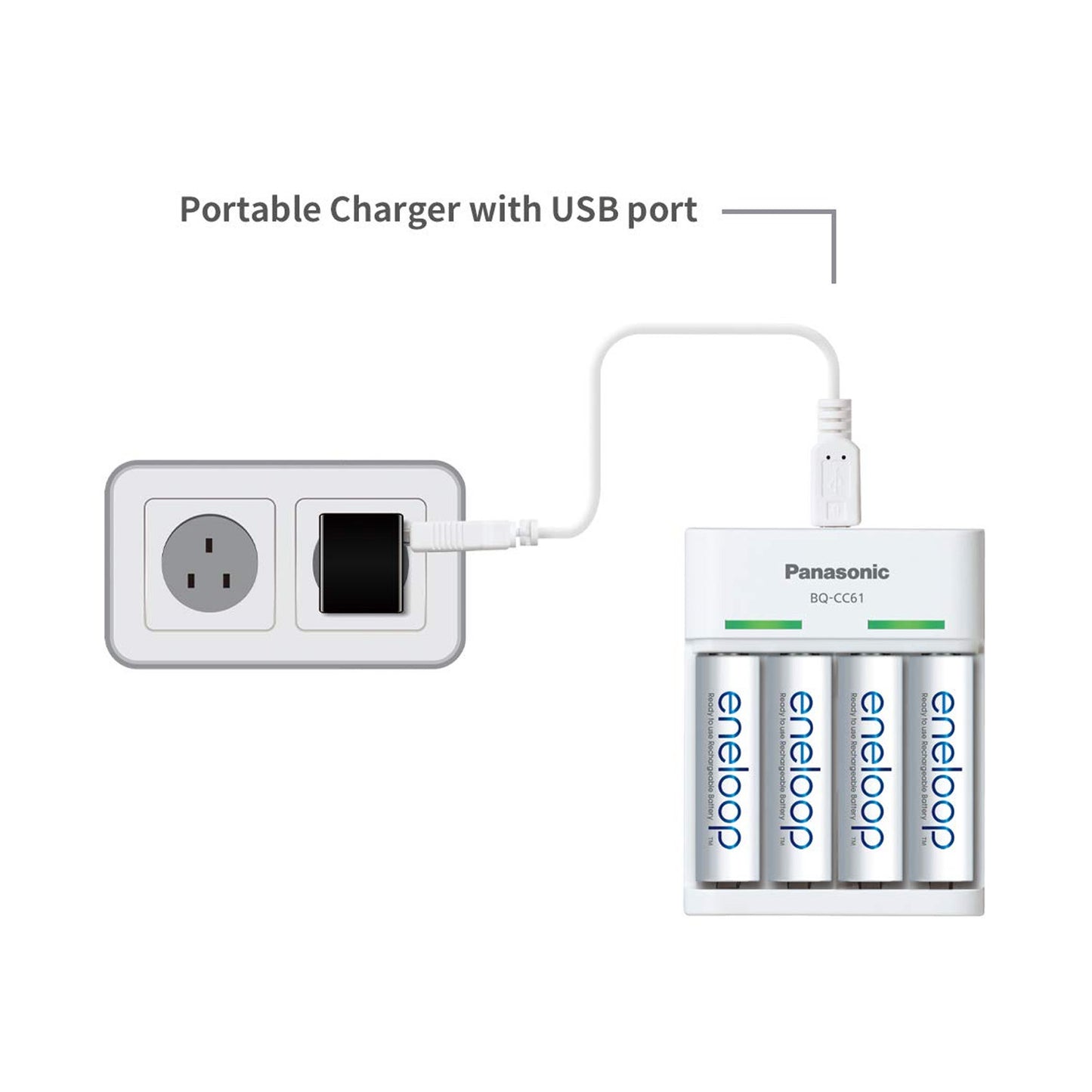Panasonic BQ-CC61N Battery Charger Eneloop Battery Charger With USB Cable Fast-Charging Eneloop Charger with USB Power Portable Eneloop Battery Charger for AA/AAA Batteries Rechargeable Battery Charger For Eneloop Batteries - RS3143