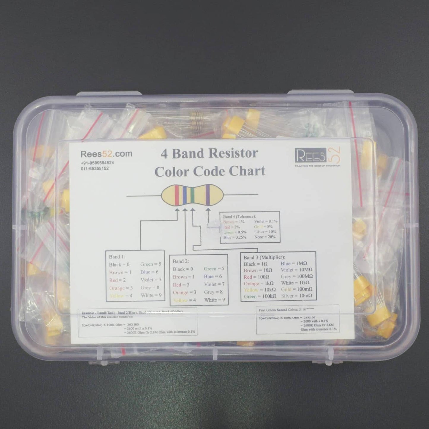 50 Value Resistor Kit (1 ohm - 1M ohm) Pack of 1000 .25 Watt 5% Tolerance - KT1014 - REES52