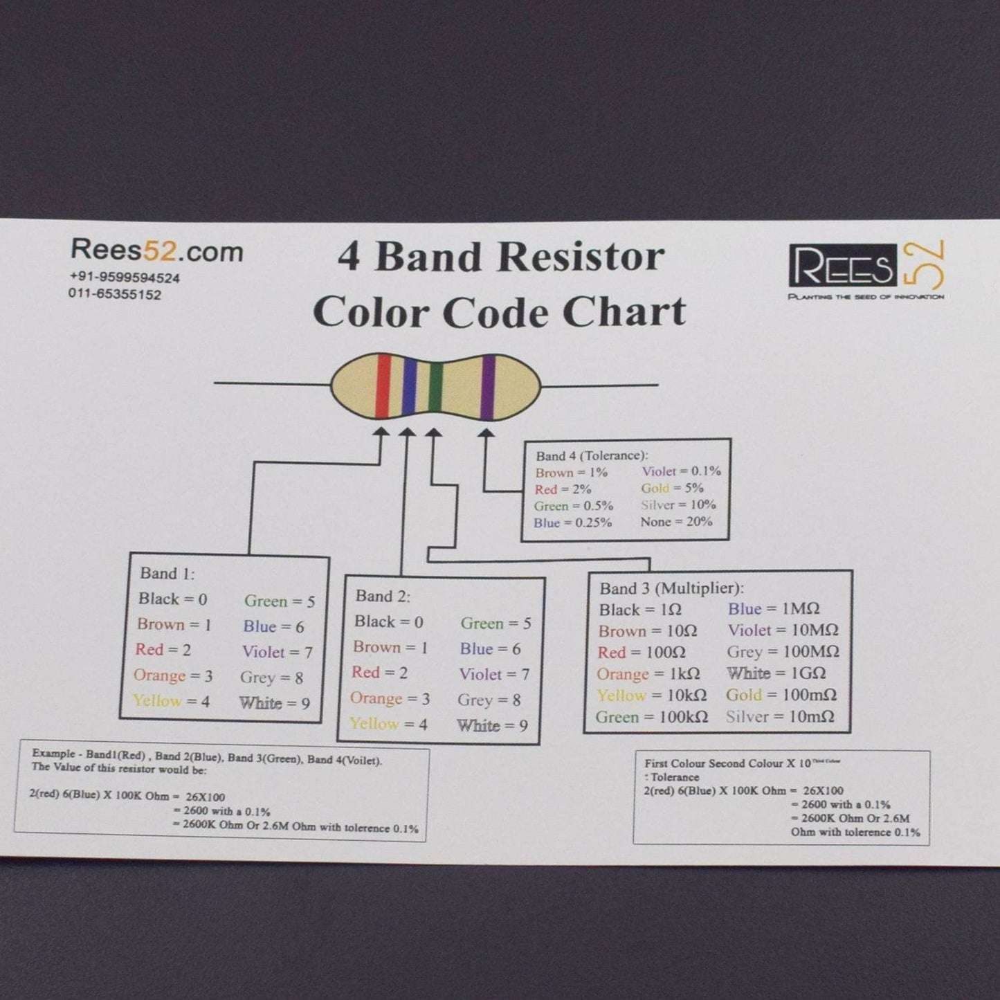 Resistor Kit - 600 Resistors from 10 Ohm to 1 MOhm in a Box + Thermistor, Photoresistor + 5 LEDs - KT1177 - REES52
