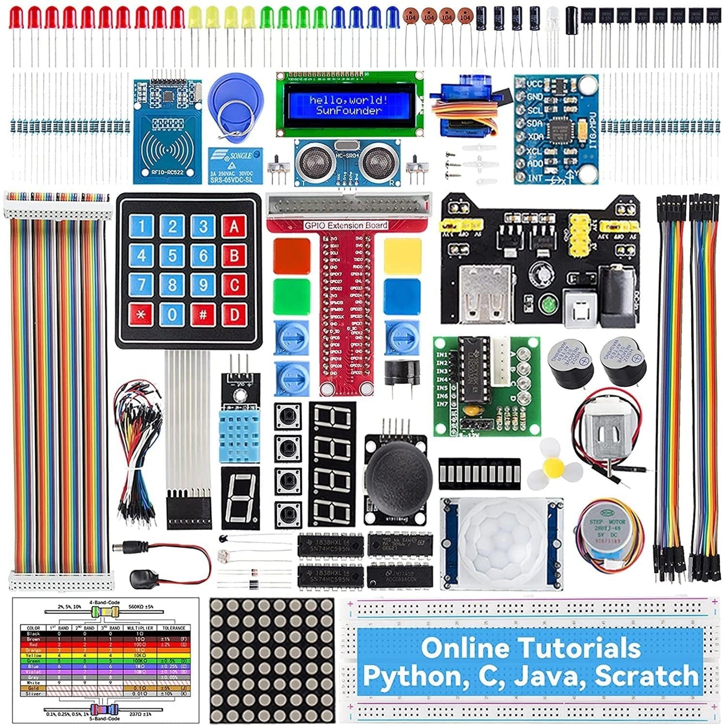 REES52 Raspberry Pi Starter Kit for Raspberry Pi 4B 3 B+ for Raspberry Pi Beginners - KT1319 - REES52