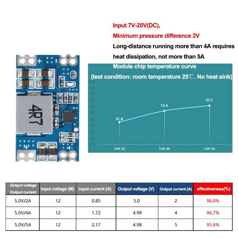 MINI560 DC 5V 5A Step-Down Stabilized Module - RS3370 - REES52