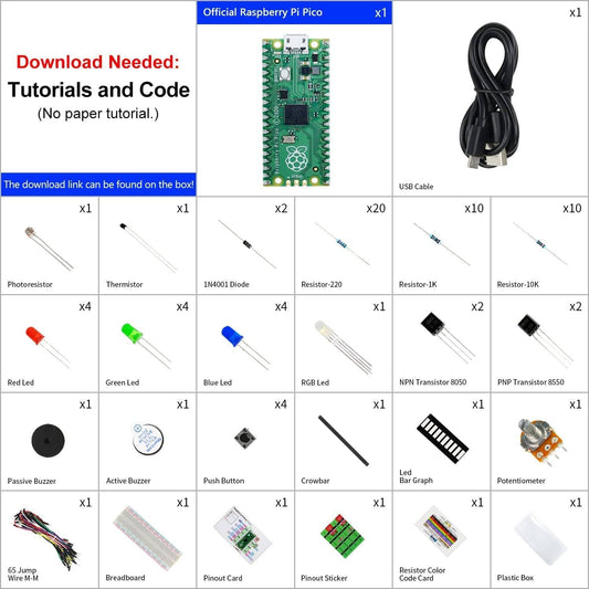 Basic Starter Kit for Raspberry Pi Pico 225-Page Detailed Tutorials, 142 Items, 36 Projects, Python C Code - PKIT001 - REES52