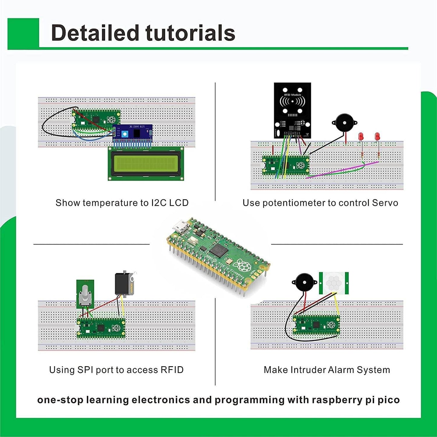 Raspberry Pi Pico Kit - B09YDR3H9T - REES52