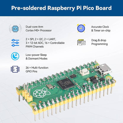 Raspberry Pi Pico Ultimate Starter Kit 32+ Items, 113 Projects, MicroPython, Piper Make and C/C++ - B0B7KC5WMS - REES52