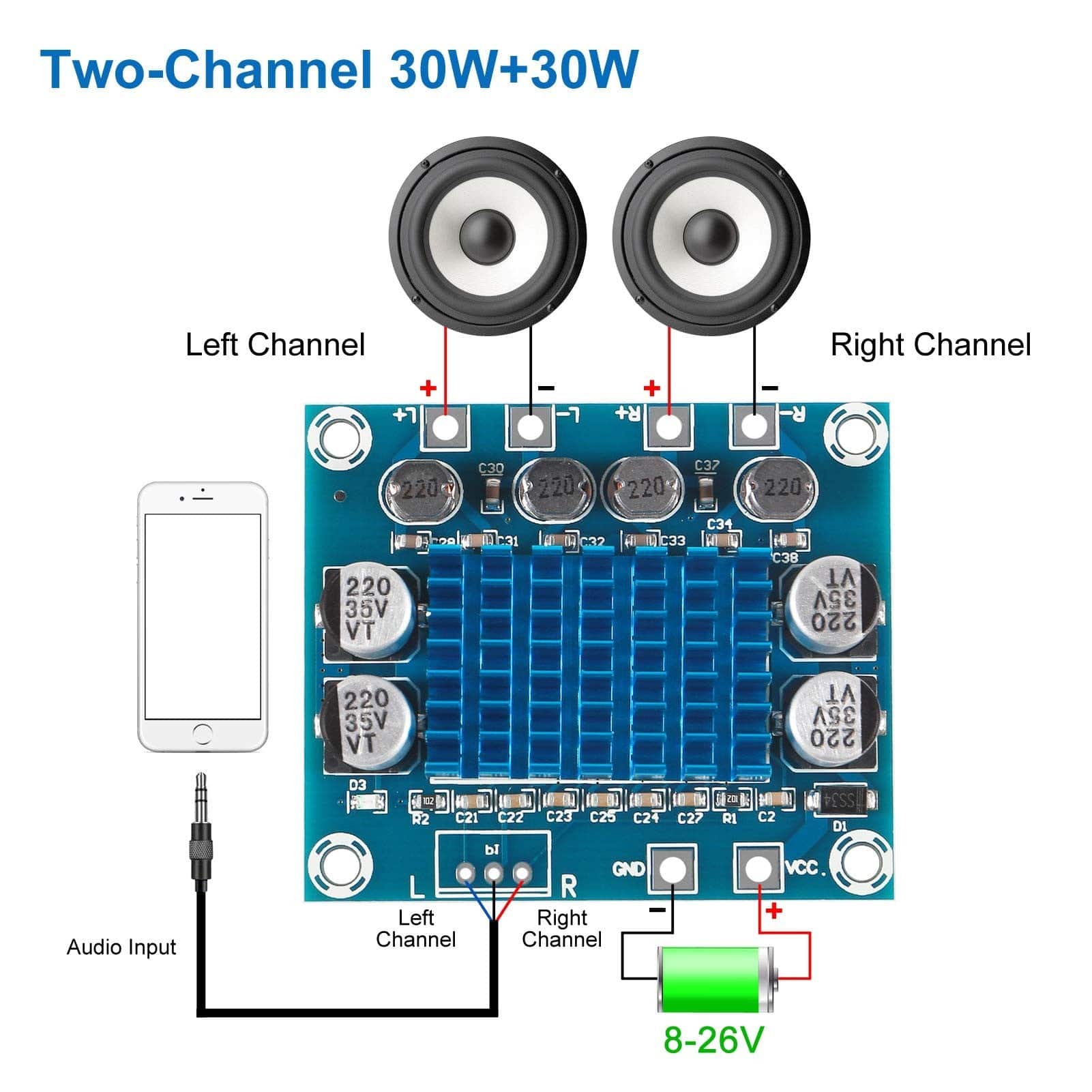 XH-A232 TPA3110 30W+30W 2.0 Channel Digital Stereo Audio Power Amplifier Board - RS3959 - REES52