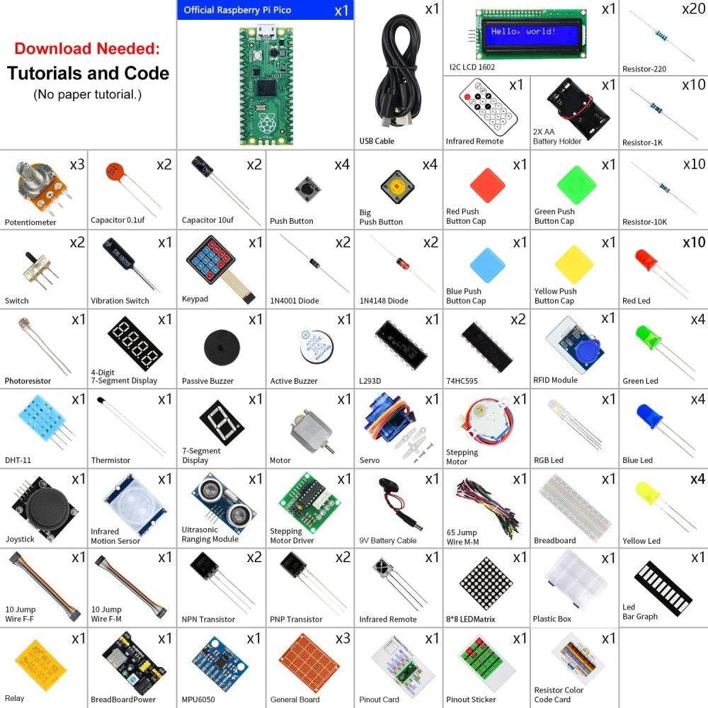 Raspberry Pi Pico Ultimate Starter Kit 32+ Items, 113 Projects, MicroPython, Piper Make and C/C++ - B0B7KC5WMS - REES52