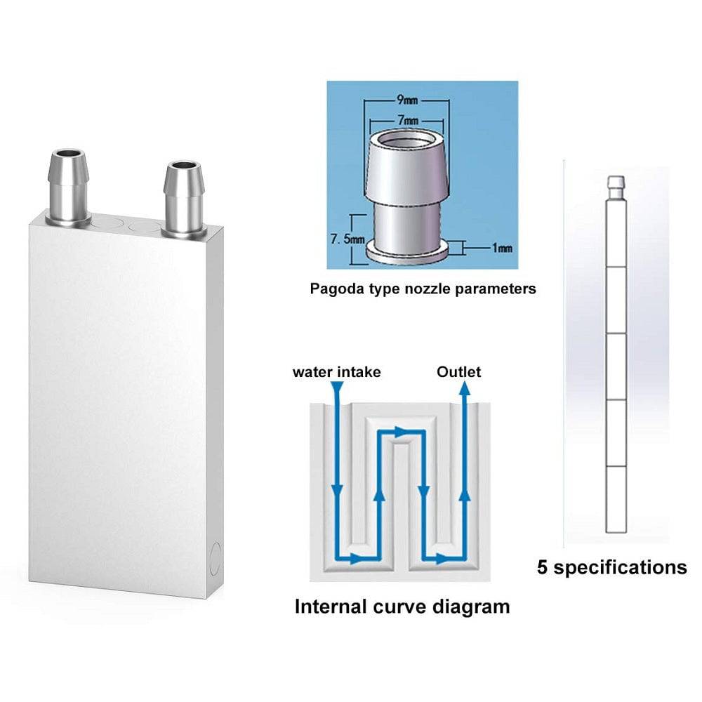 Water Cooling Head 40×80 mm Aluminium Water Cooling Plate Water Cooling Block Head Water Cooler Heat Sink - RS5502 - REES52