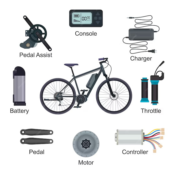 E-Bike Parts & Accessories
