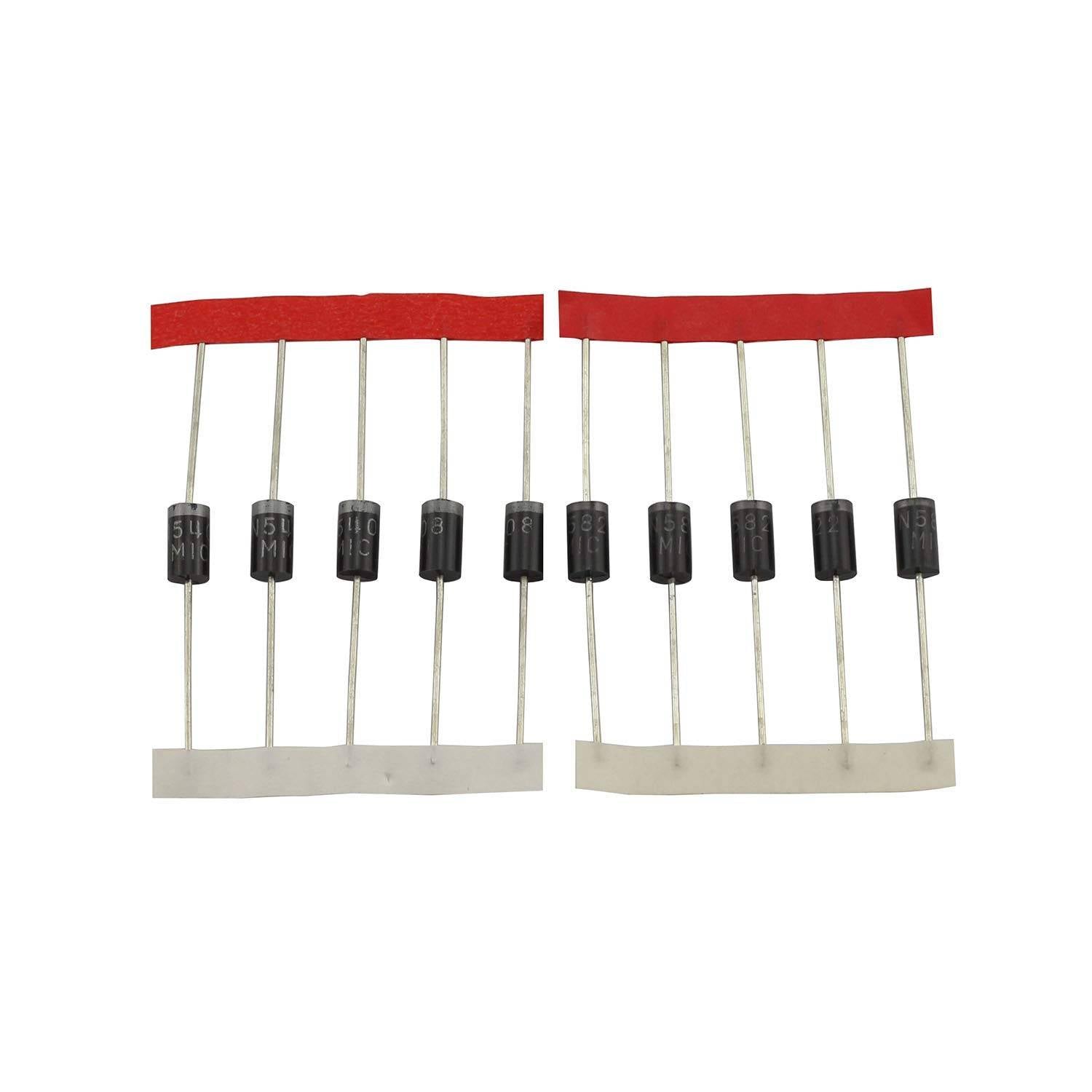 REES52 | Component Kits