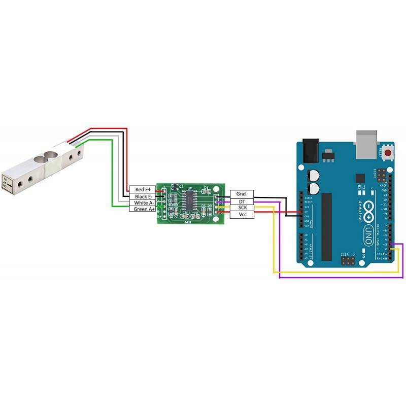 5 kg Load Cell with HX711 Module Shell and 4P DuPont Wire Kit - RS3556 - REES52