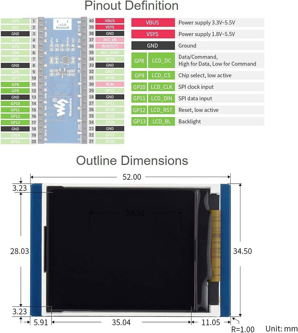 Waveshare 1.8inch LCD Display Module for Raspberry Pi Pico 65K RGB Colors 160×128 Pixels SPI Interface - RS3248 - REES52