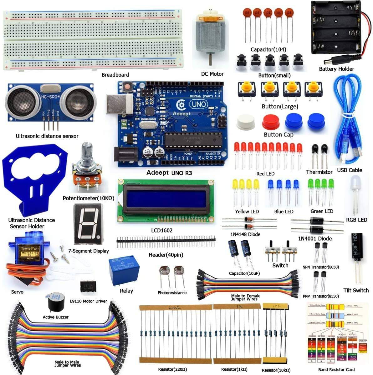 Ultrasonic Distance Sensor Starter Kit Compatible with Arduino IDE - B08WTDD7B8 - REES52